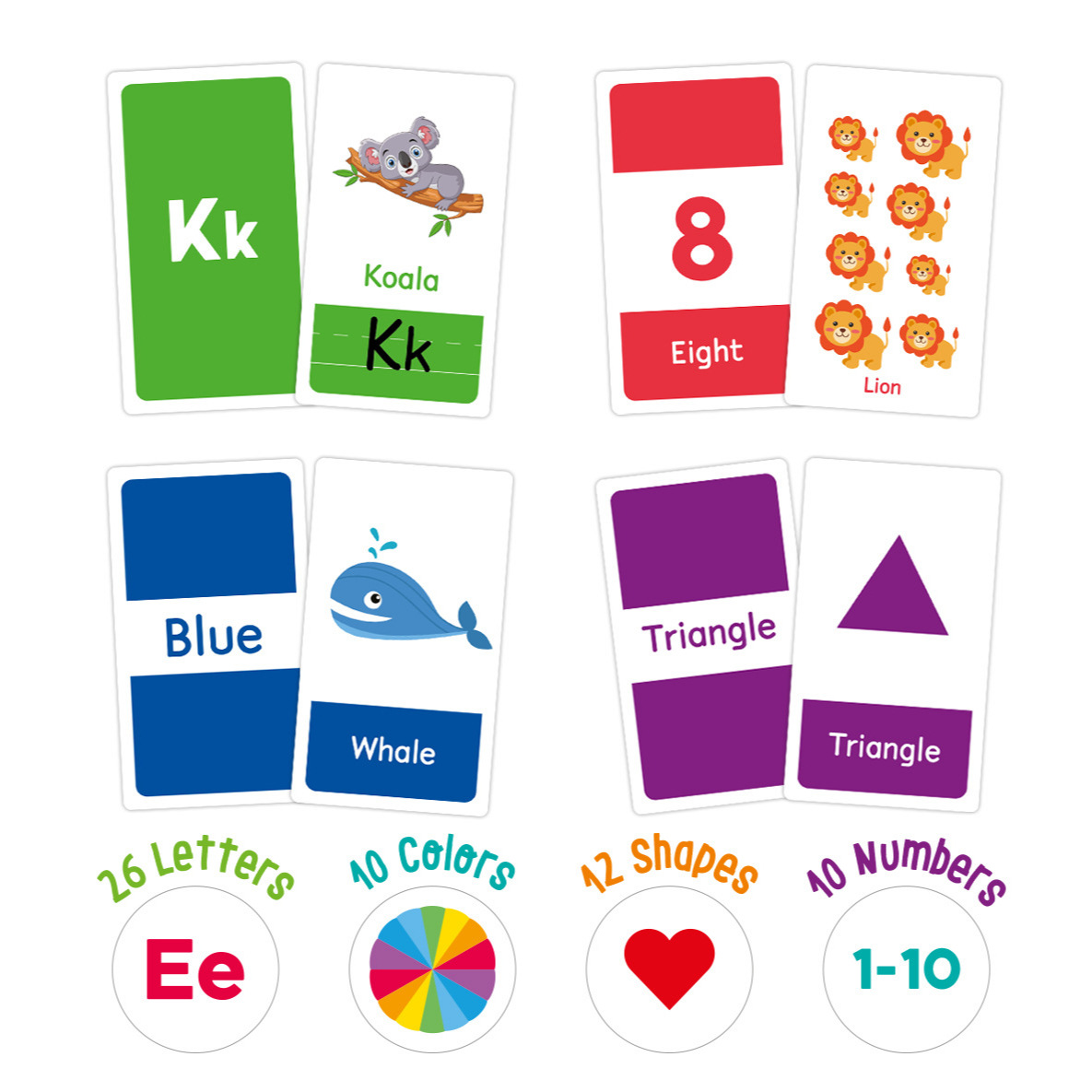 58 Pcs ABC Alphabet Flashcards - Flash Card Alphabet reseña y precio