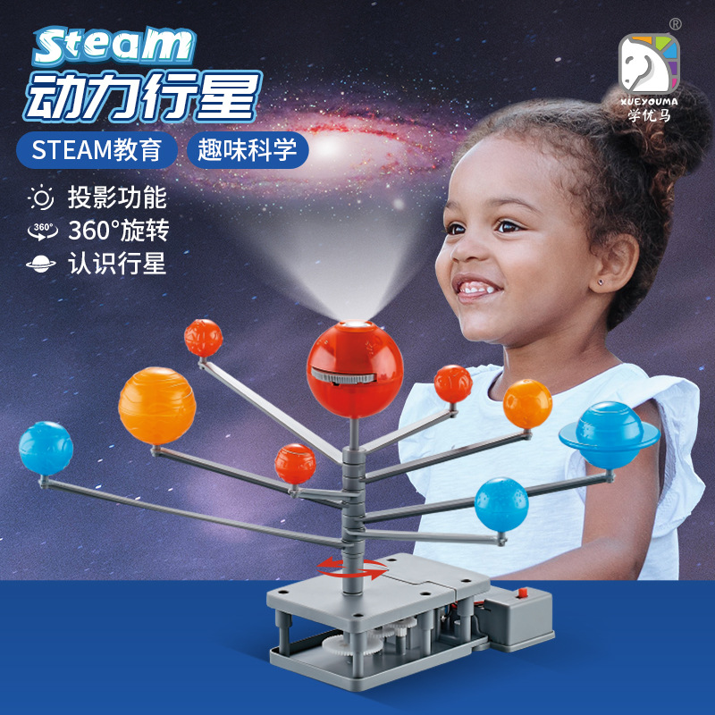 Solar System Model Eight Plane - Solar System Model reseña y precio