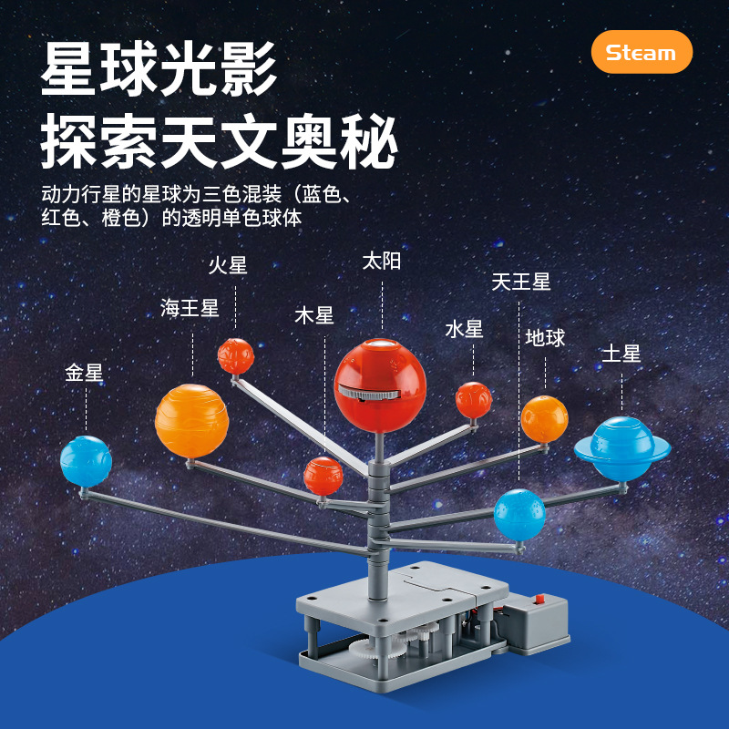 Solar System Model Eight Plane - Solar System Model reseña y precio