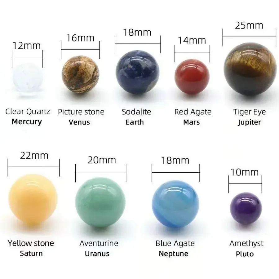 9 Planets Solar System Crystal - Solar System Model reseña y precio