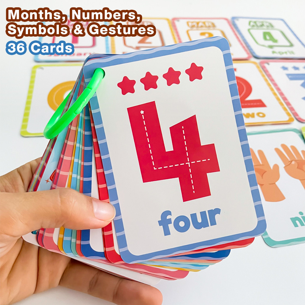 Numbers Symbols Gestures & Mon - Flash Card Alphabet reseña y precio
