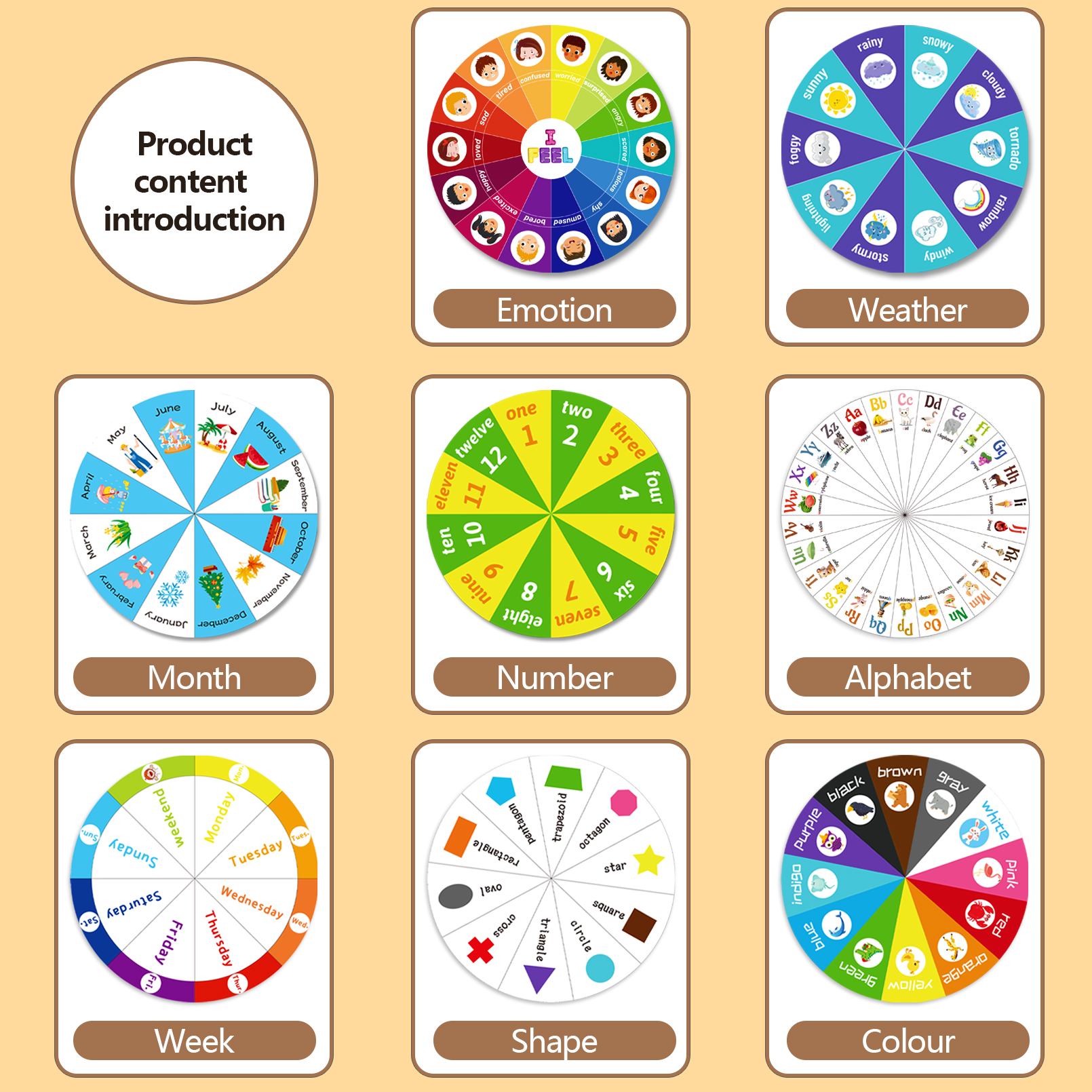 Kids Early Learning Spinner Wh - Sight Word Game reseña y precio