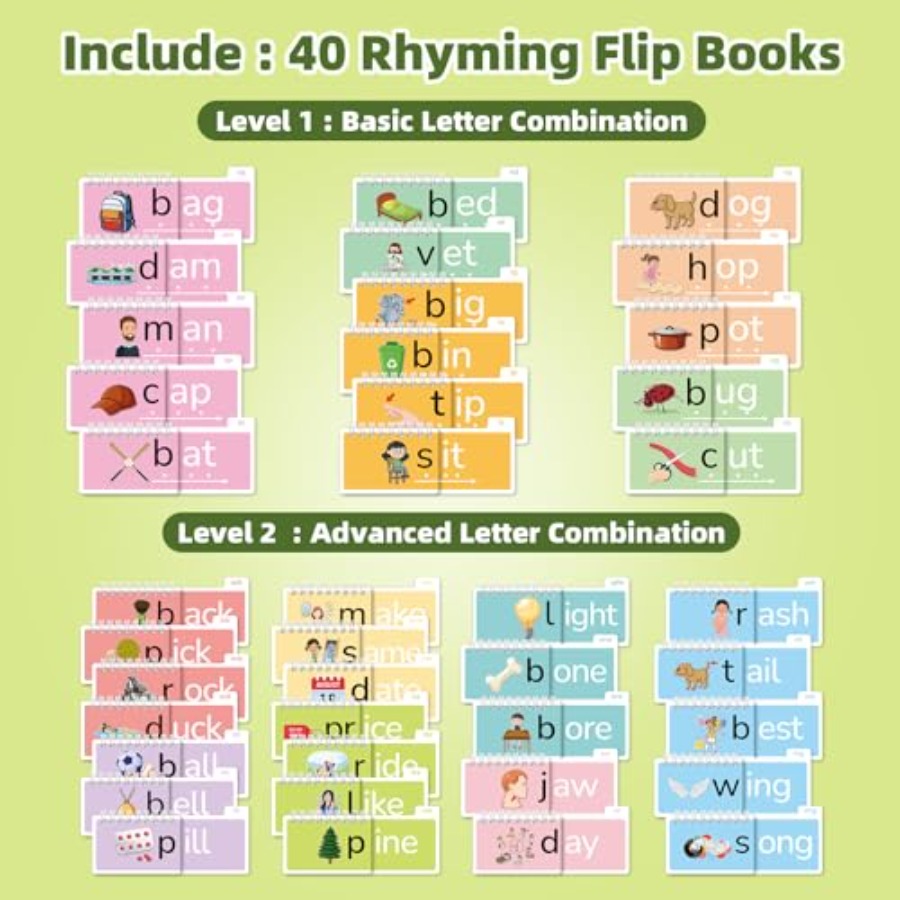 Word Family Build Book 40 Read - Sight Word Game reseña y precio