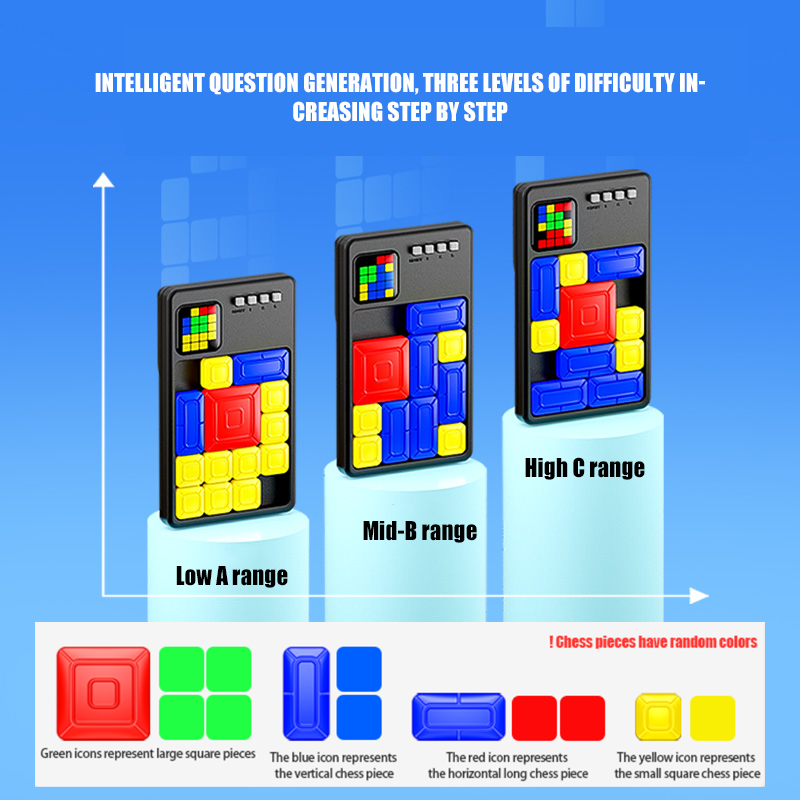SENGSO Super Puzzle Arrangemen - Kids Education Questions reseña y precio