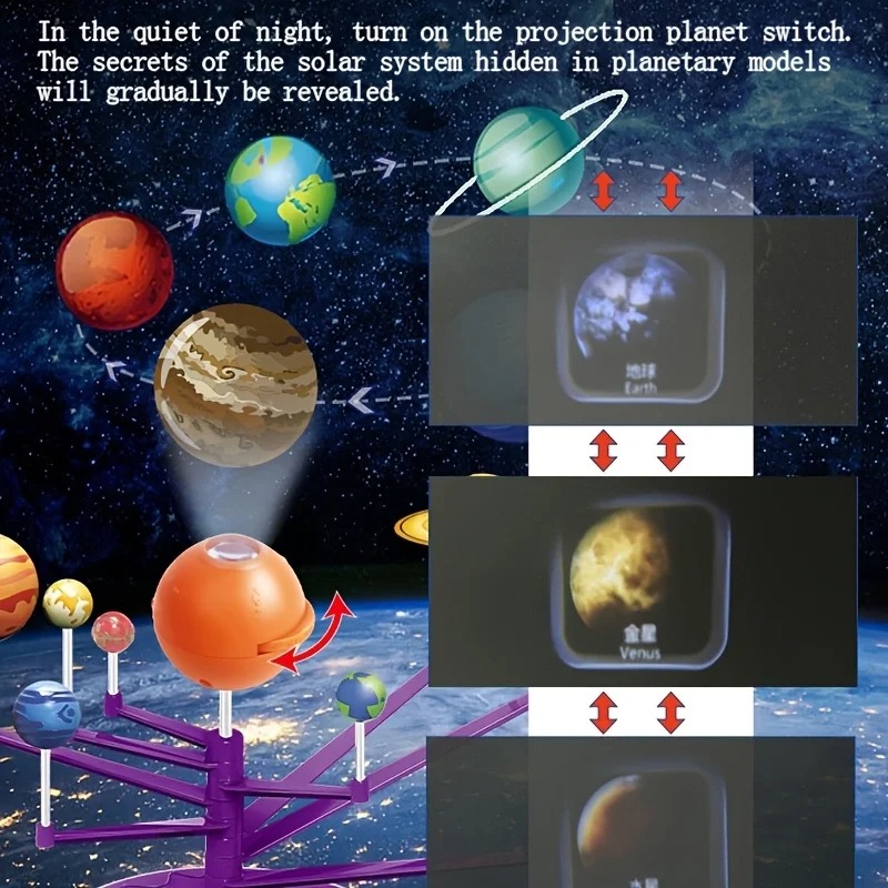 Solar System Model STEM 3D Ass - Solar System Model reseña y precio