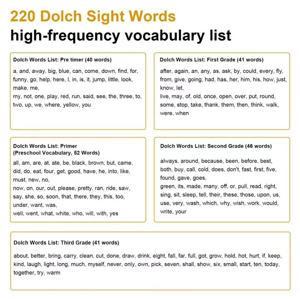 Paper Sight Word Flash Cards A - Sight Word Game reseña y precio