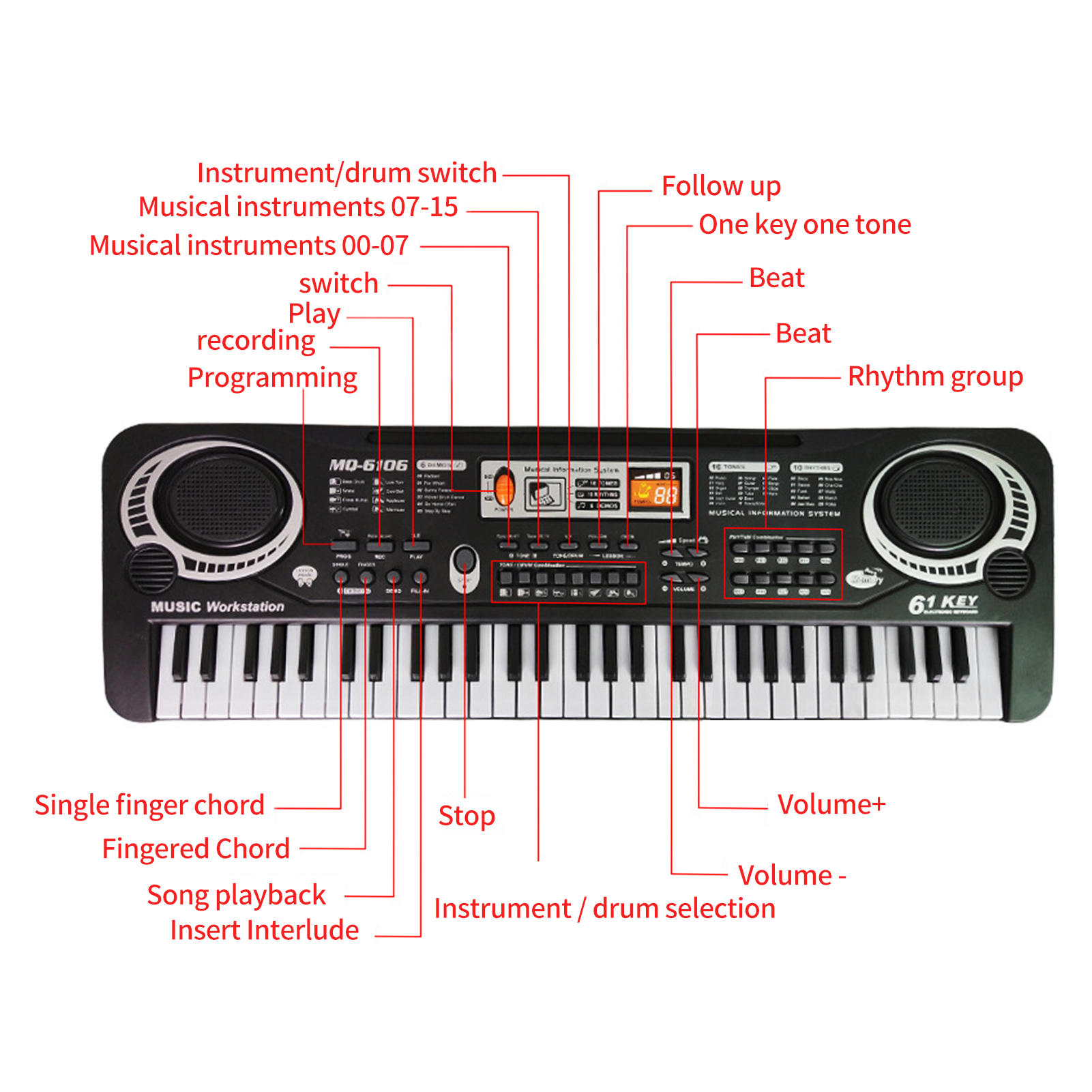 Electronic Organ for Kid Music - Abc Kids Early Education reseña y precio