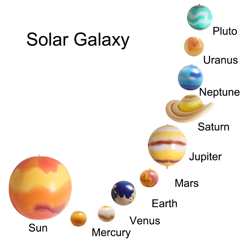 10Pcs/Set Solar Galaxy Teachin - Solar System Model reseña y precio